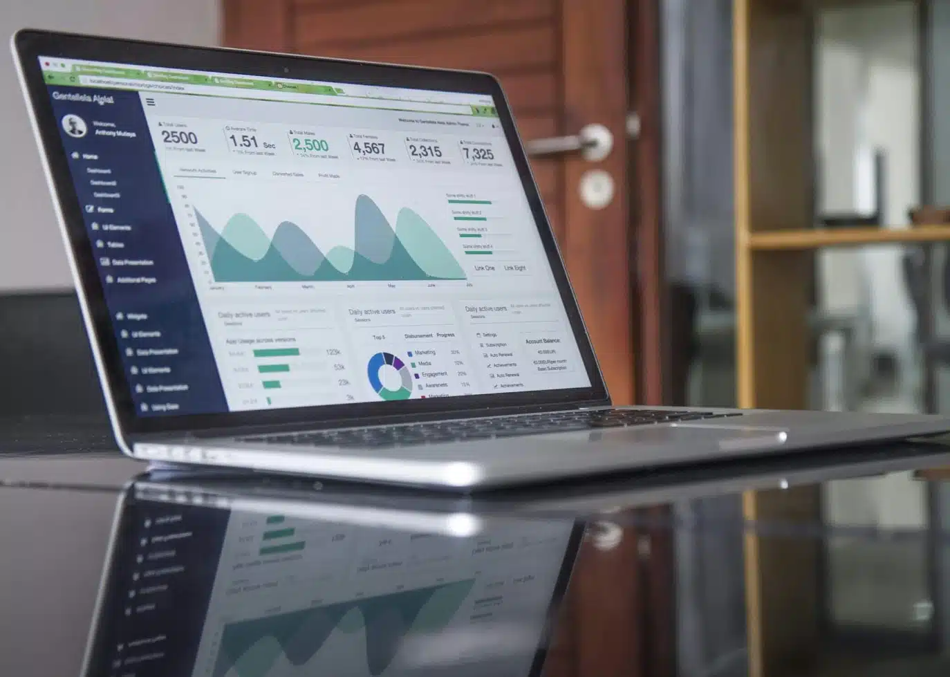 Laptop displaying a business analytics dashboard with charts and graphs.